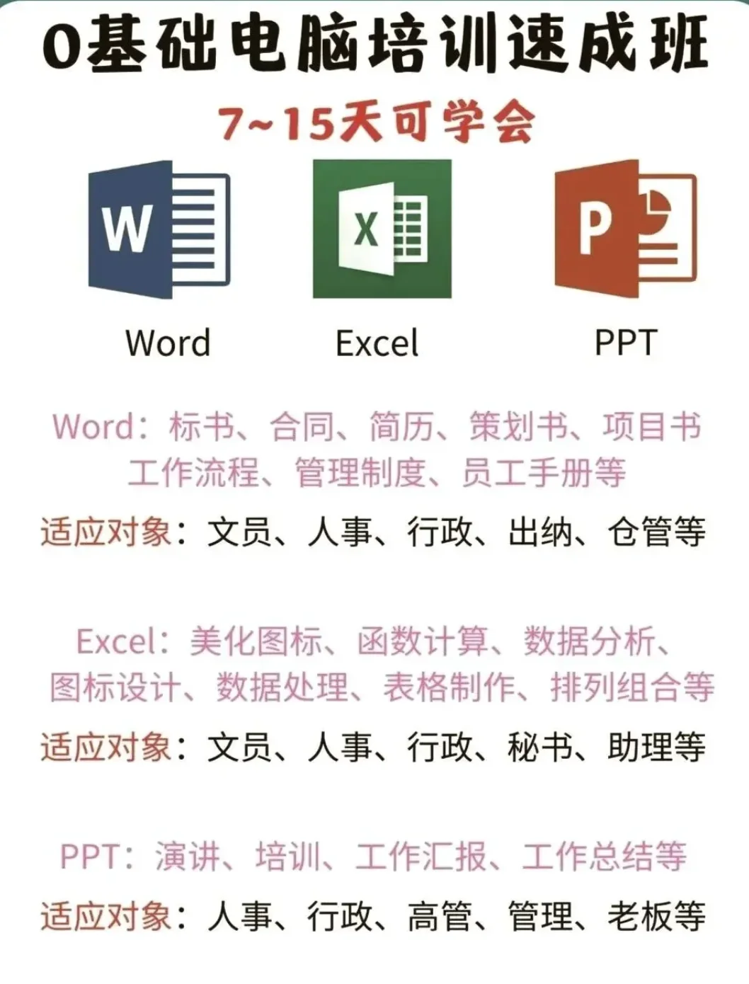 想自学办公软件的宝子们看过来！基础到高阶