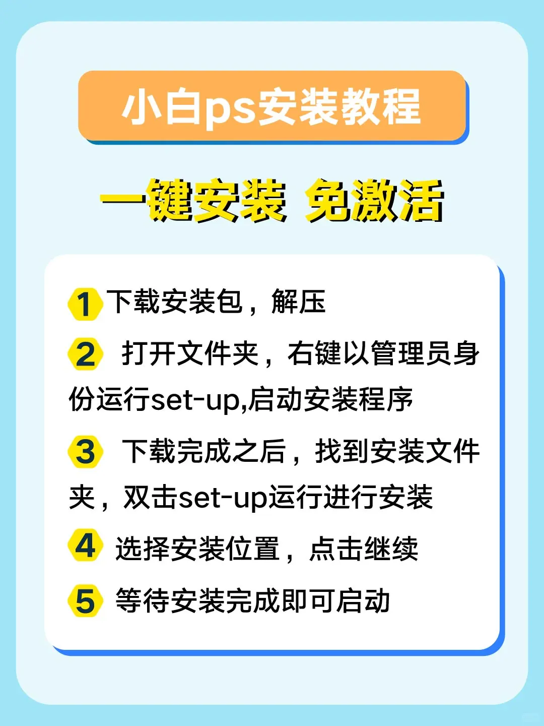 PS正版安装包+详细安装教程 小白轻松搞定