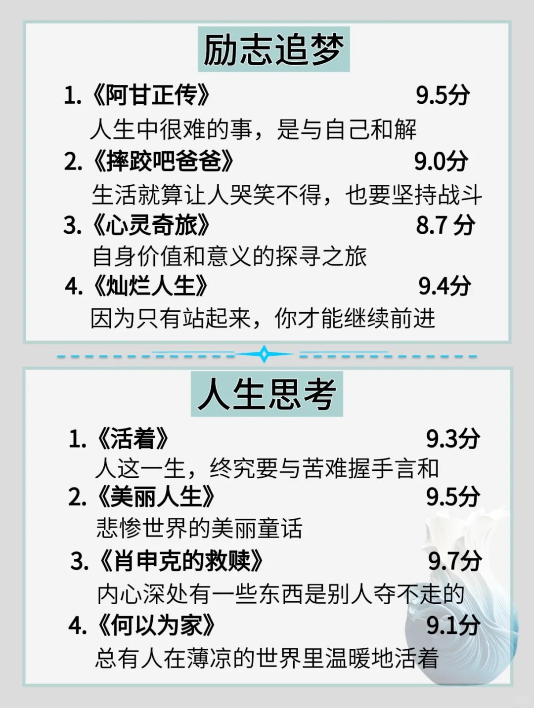 狂刷这40部电影，脑子真的会变快！🔥