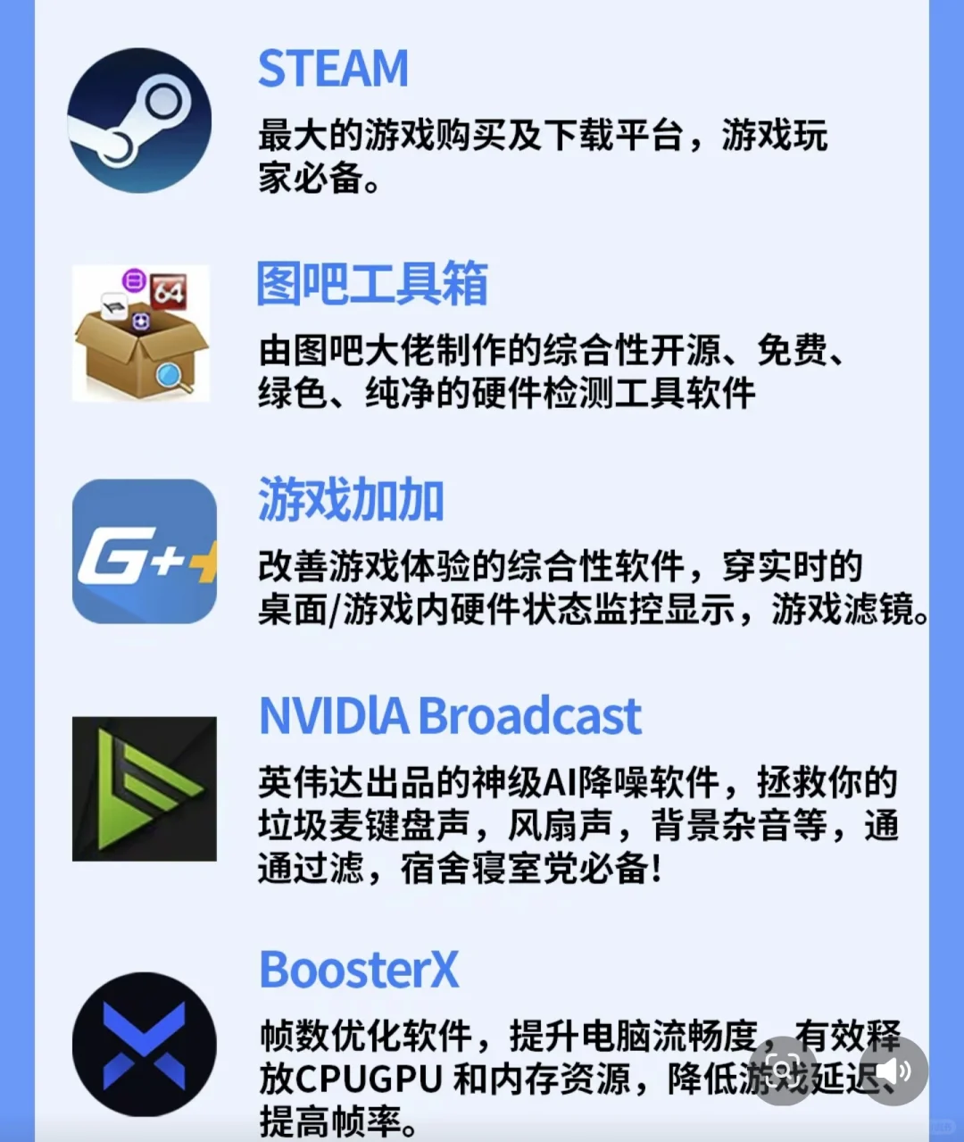 新电脑拿到手不知道安装什么软件，看这里！