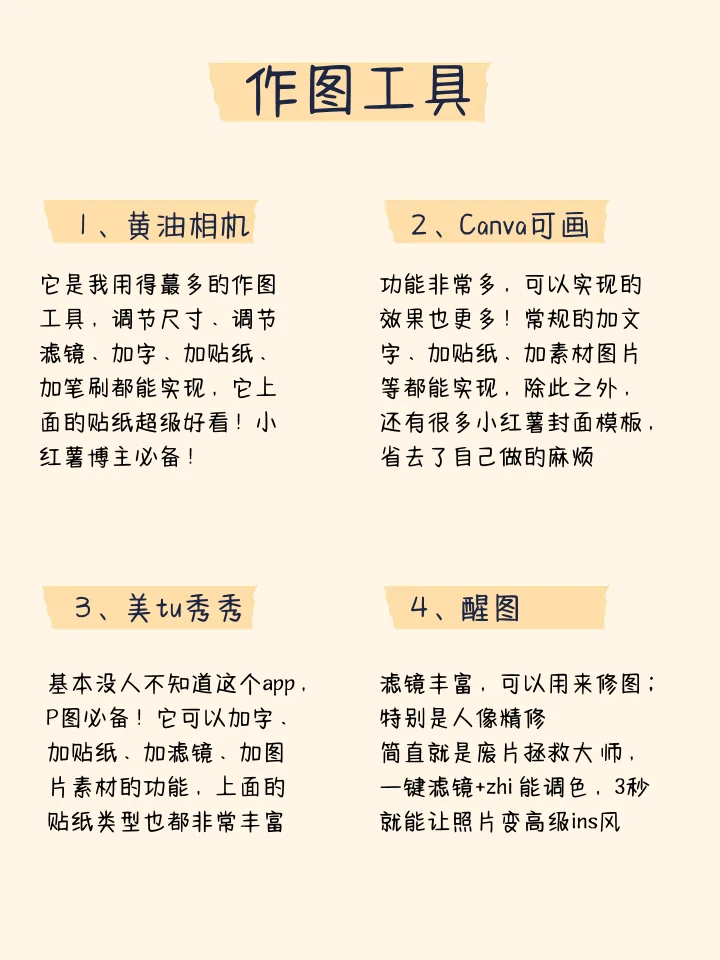 码住‼自媒体人必备的网站都讲齐了‼
