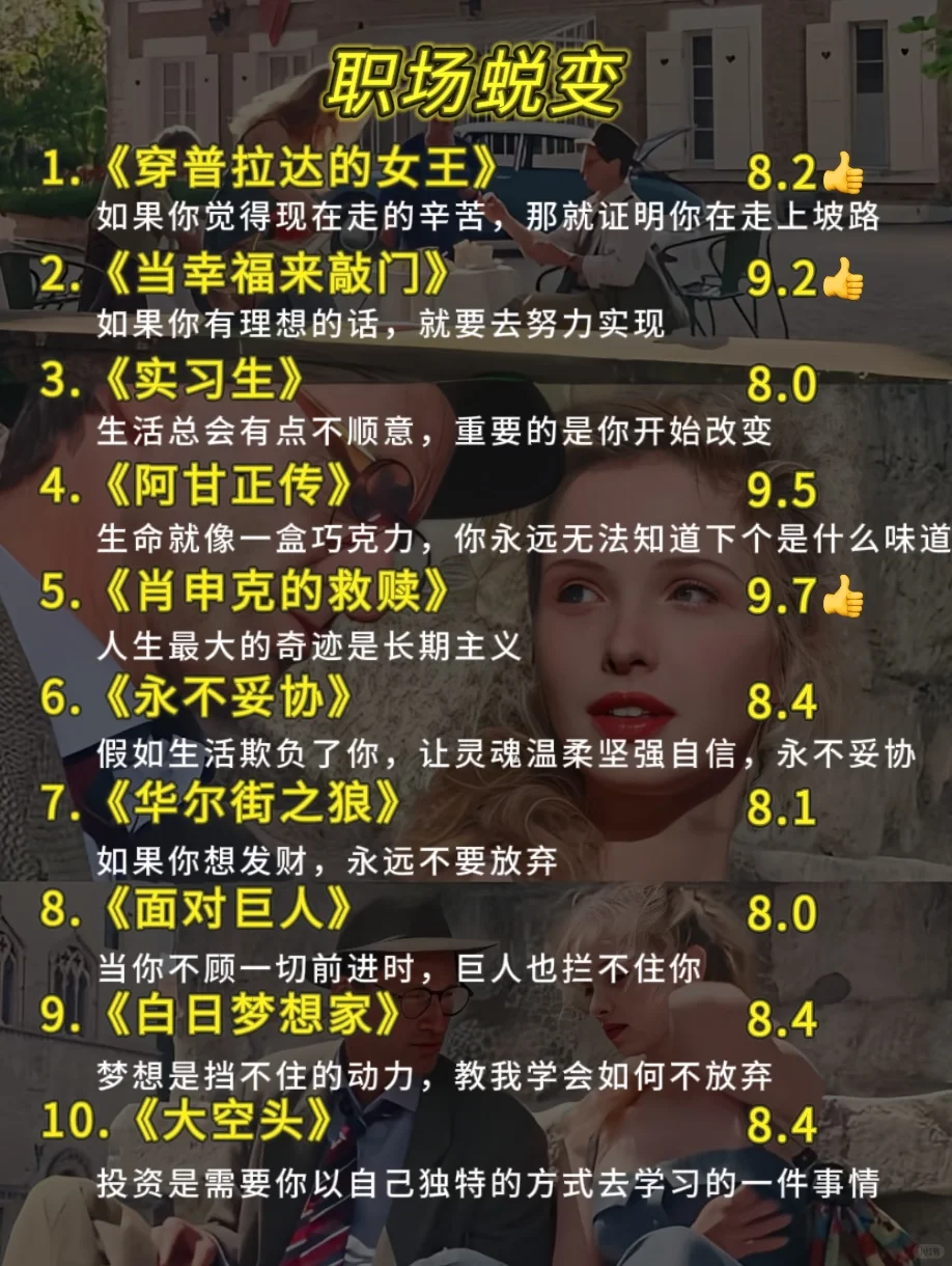 🔥狂刷这70部电影，脑子真的会变快