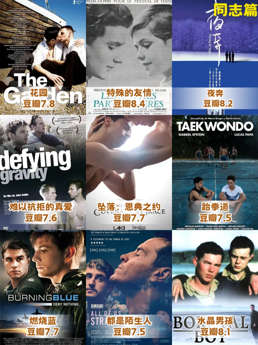 【126部同性电影大合集❗️❗️❗️】