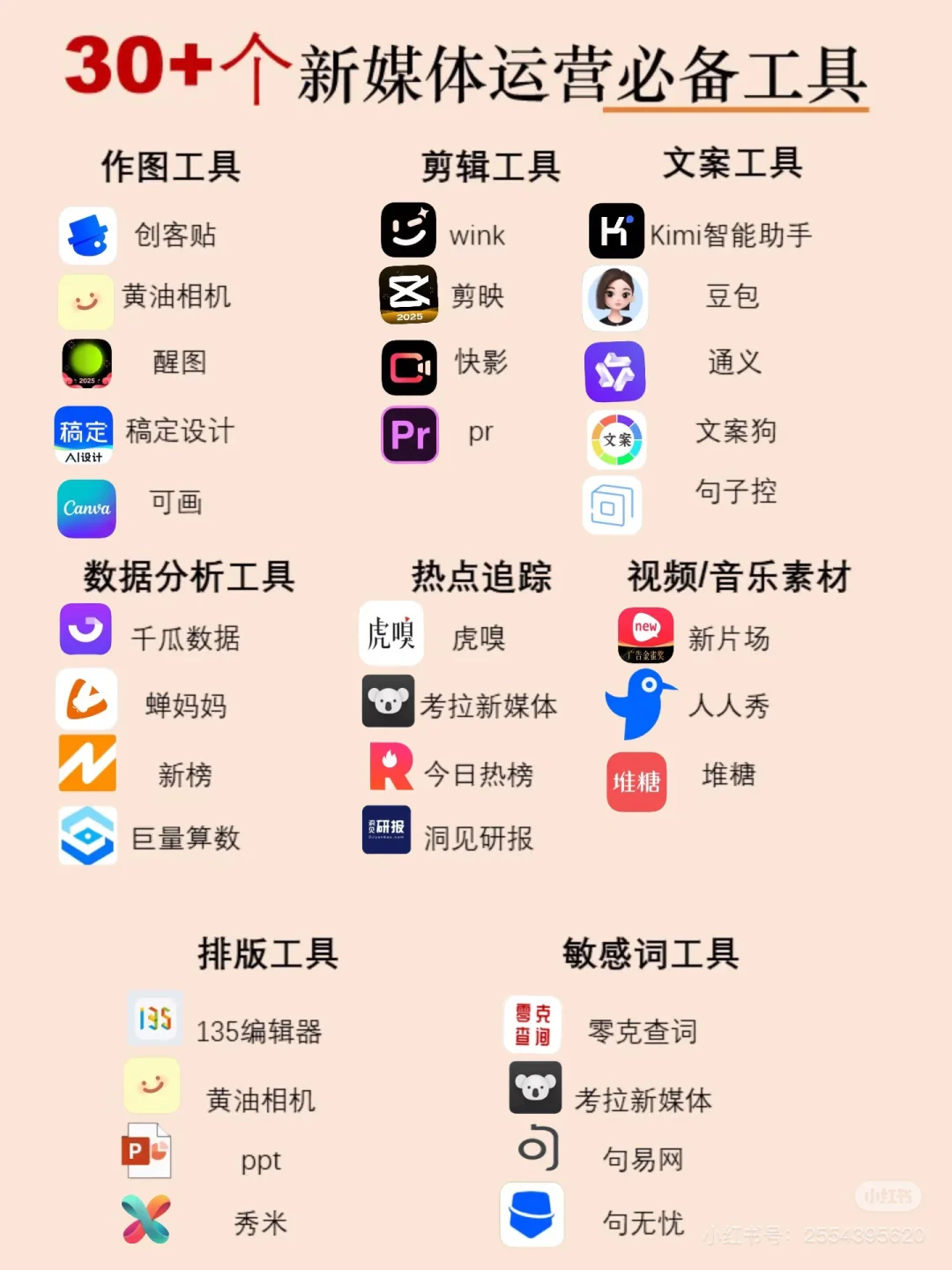 新媒体运营小白效率提高软件