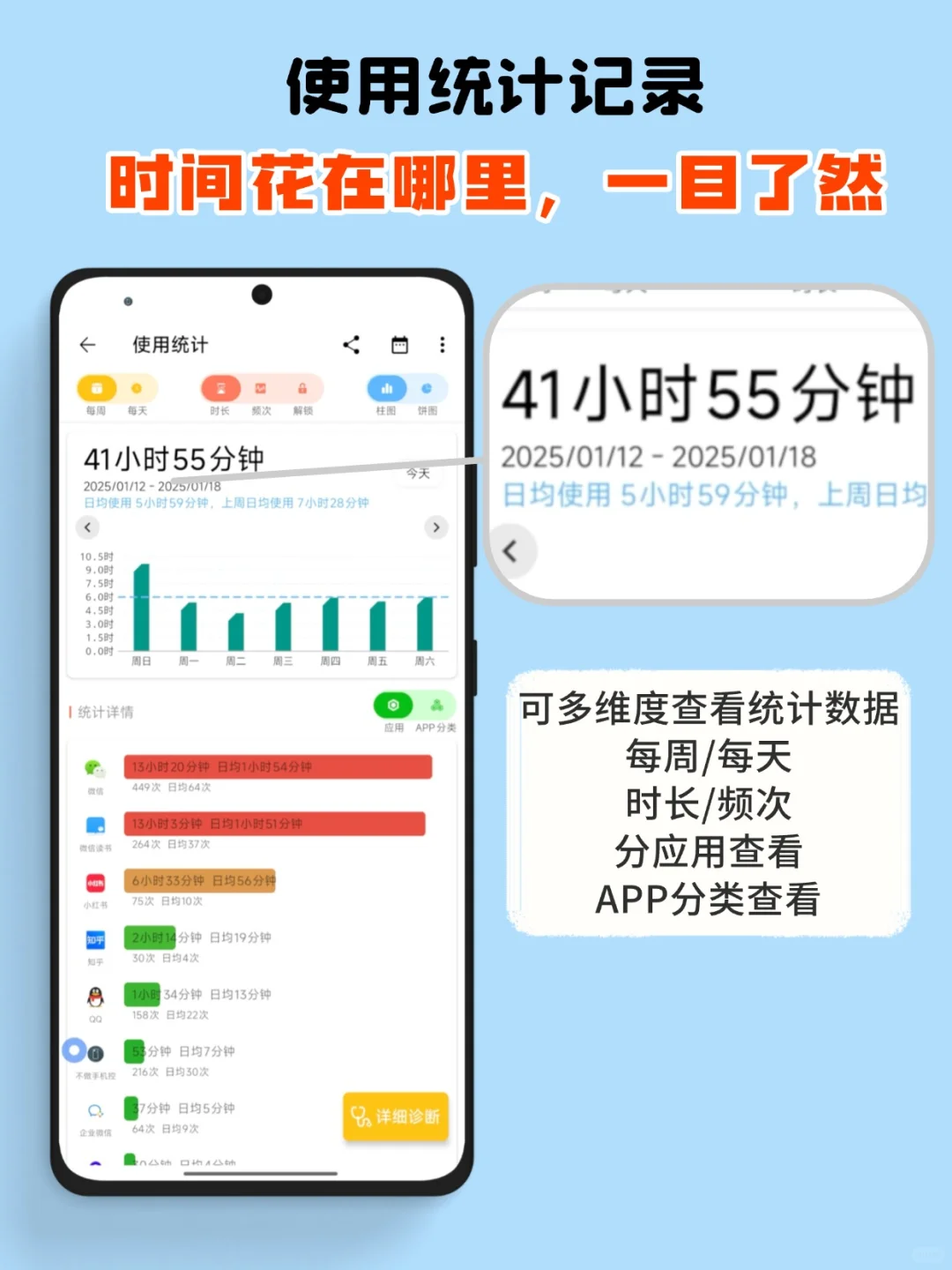 还在玩手机？你想玩到地老天荒吗？