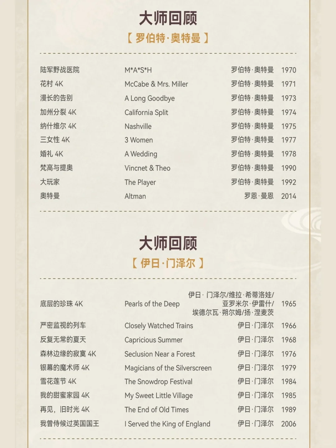 北影节片单｜首批展映片单公布