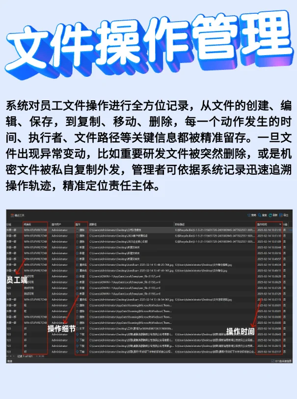 全体目光向我看齐，介绍下这款电脑监控软件