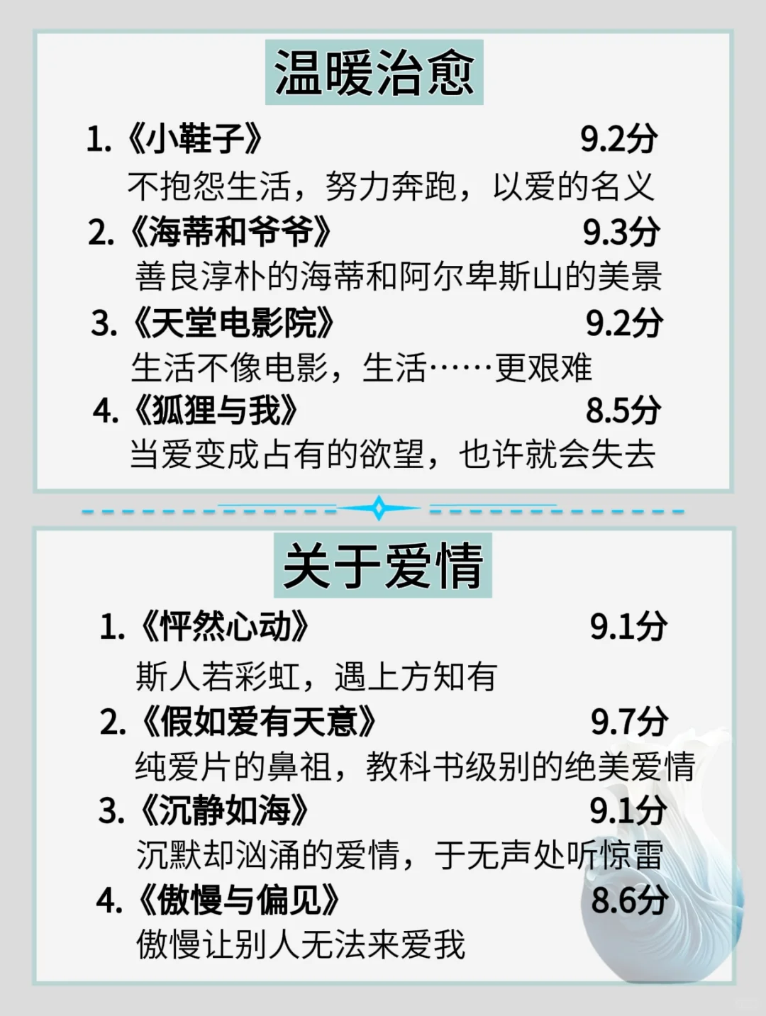 狂刷这40部电影，脑子真的会变快！🔥