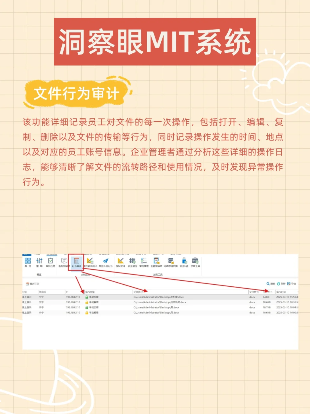 企业电脑监控软件！建议收藏洞察眼MIT系统