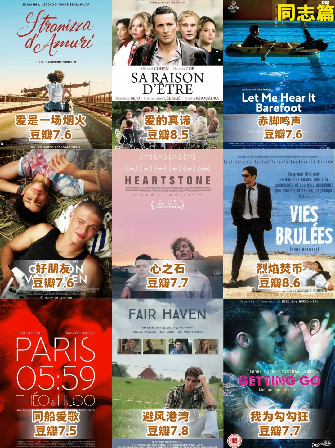 【126部同性电影大合集❗️❗️❗️】