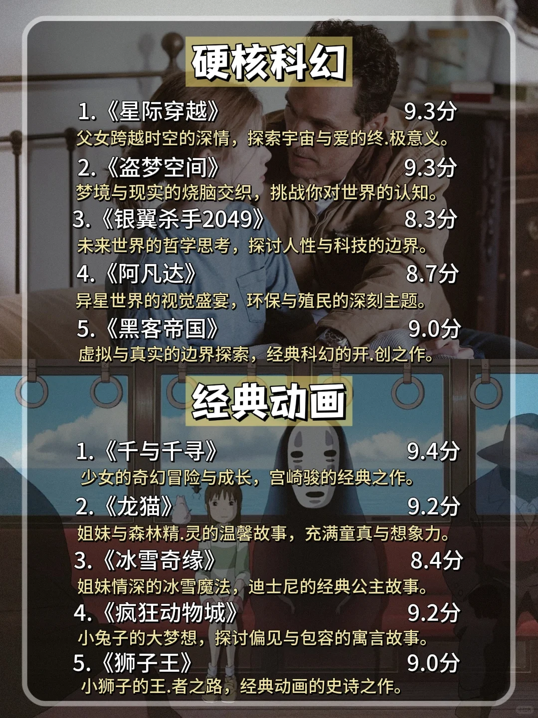 🔥嘴笨反应慢，去狂刷这50部电影长脑子