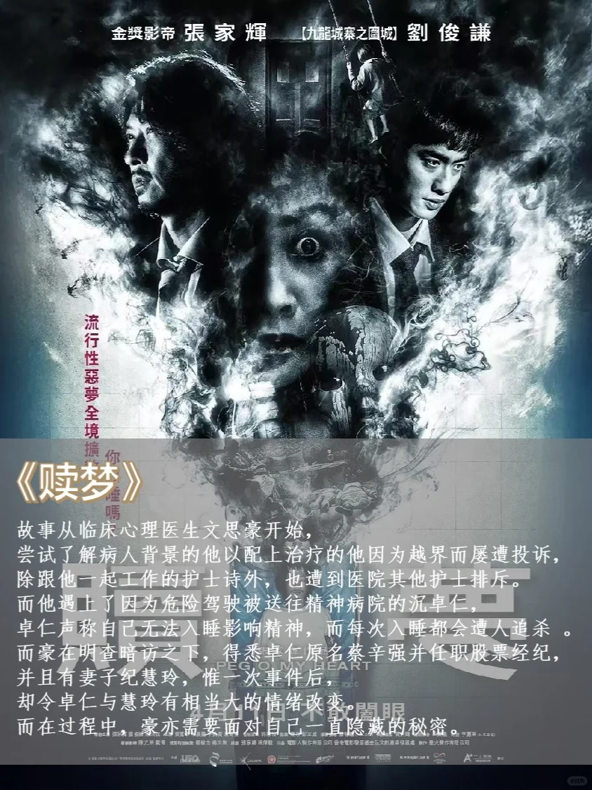 2025观影🎬4月待上映电影❗️看这一篇就够了