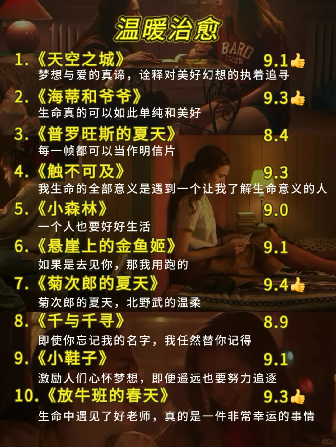 🔥狂刷这70部电影，脑子真的会变快