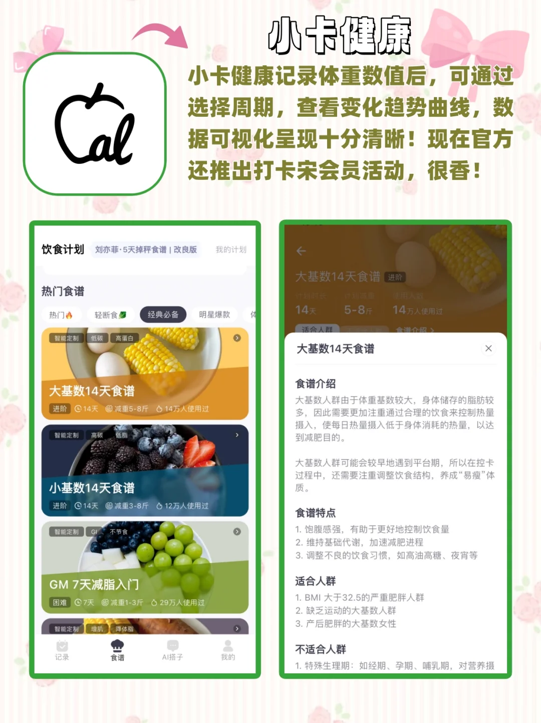 【饮食记录App测评🌯】