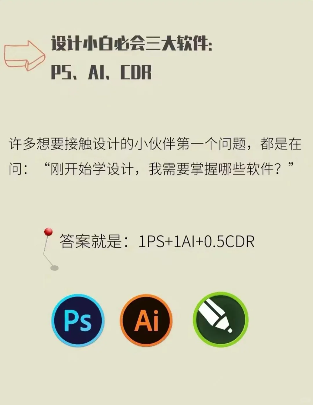 学了这些软件丨在戏文你也能信手拈来