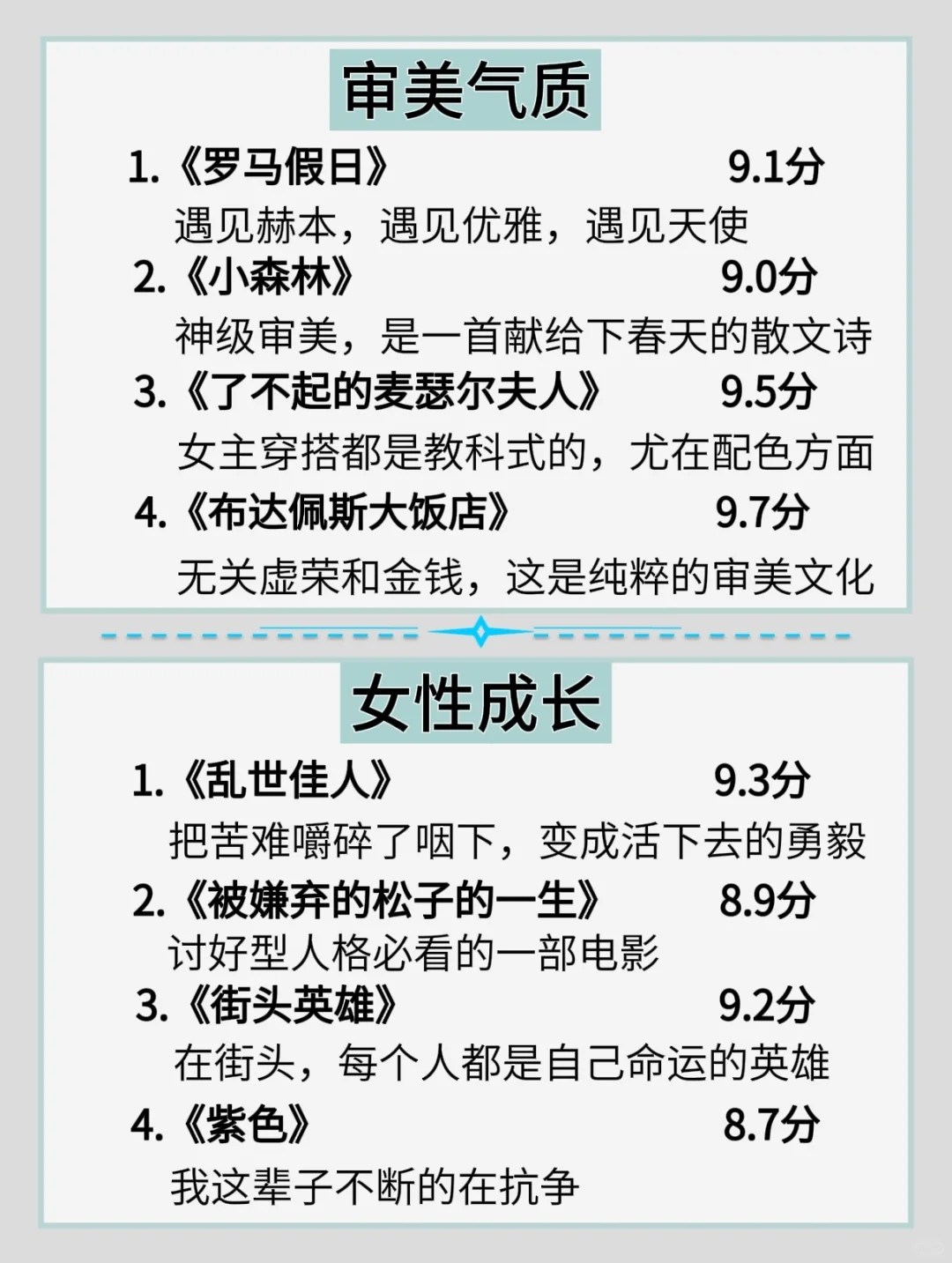 狂刷这40部电影，脑子真的会变快！🔥