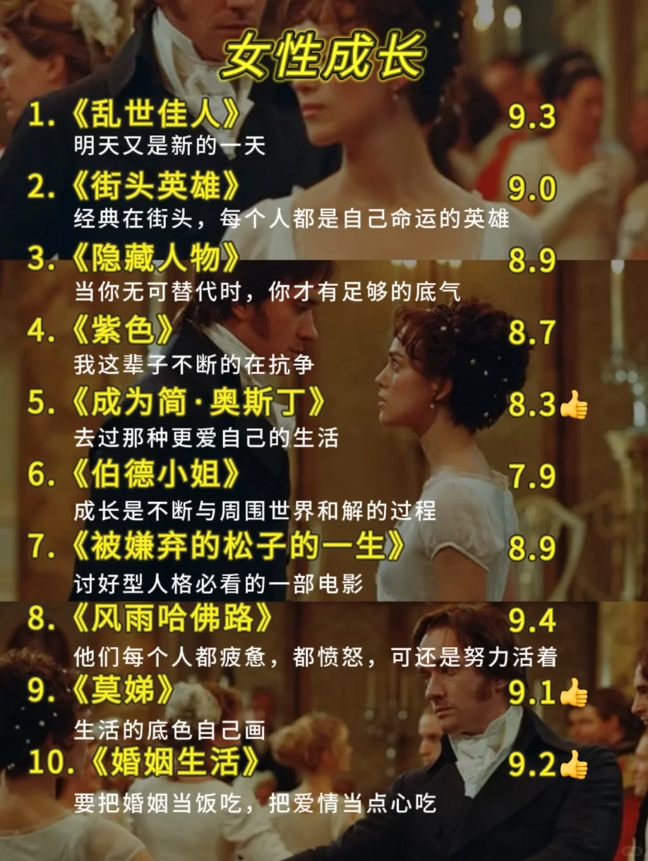 🔥狂刷这70部电影，脑子真的会变快