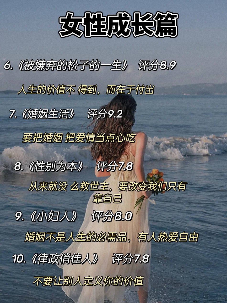 狂刷这70部电影，脑子真的会变快❗️