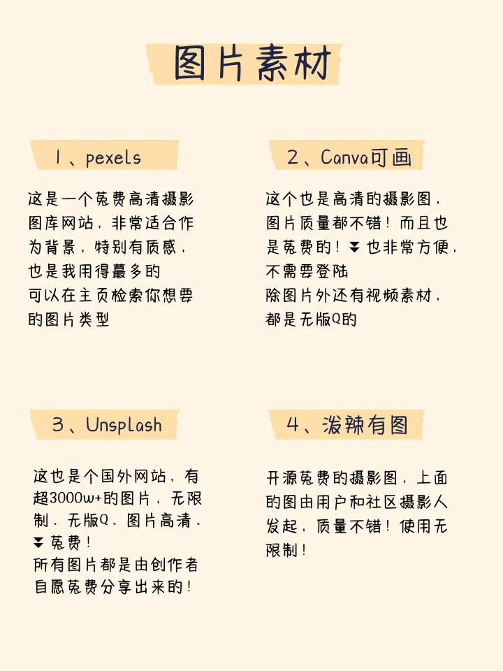 码住‼自媒体人必备的网站都讲齐了‼
