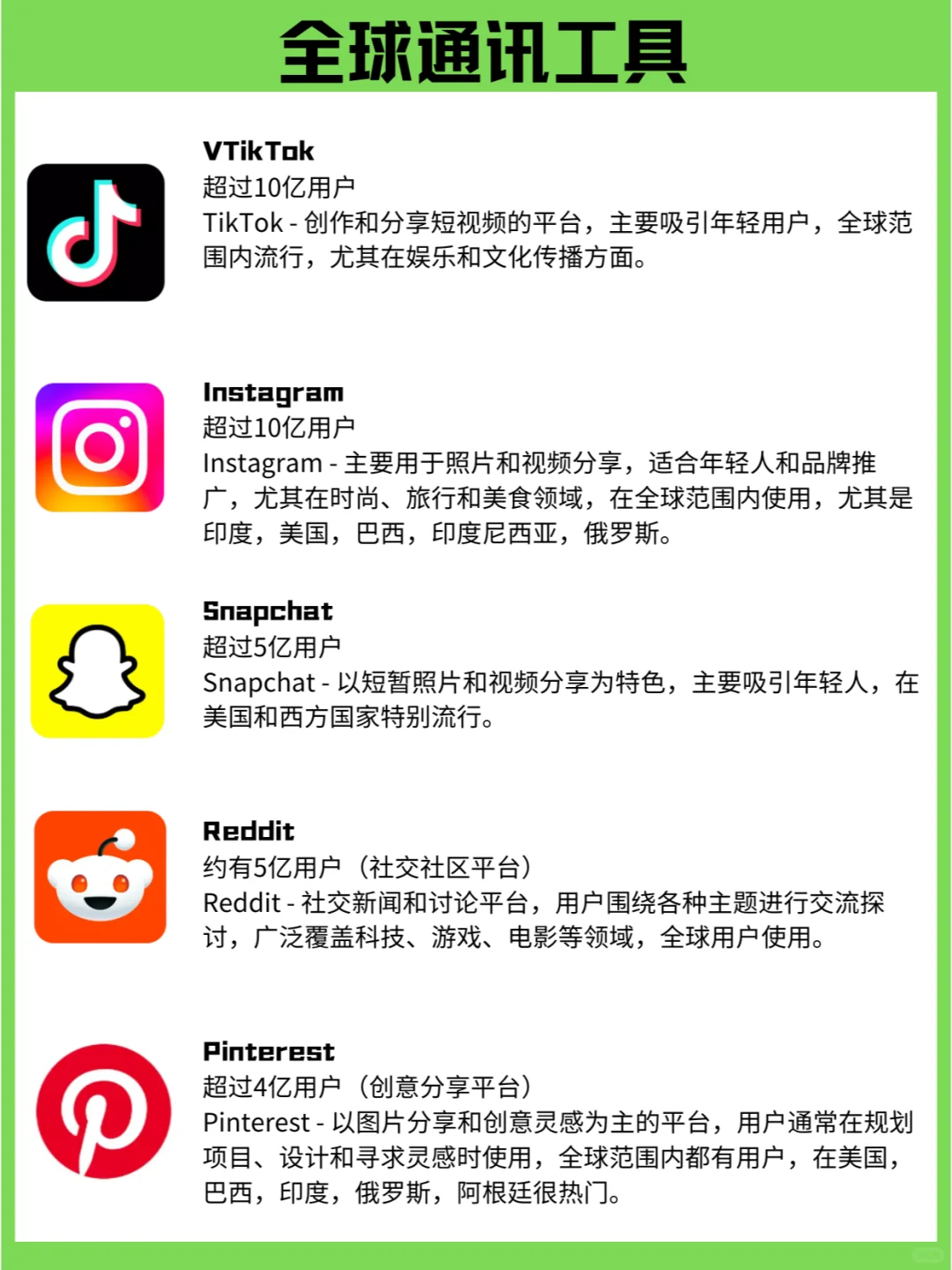 全球流行的社交通讯软件，有哪些比较小众？