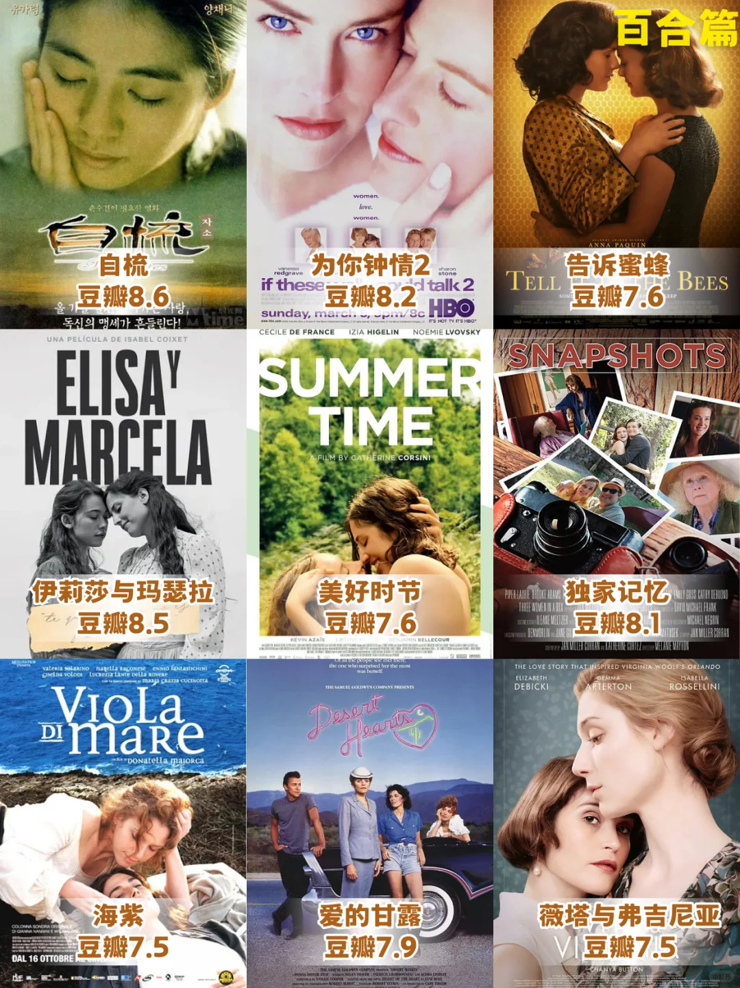 【126部同性电影大合集❗️❗️❗️】