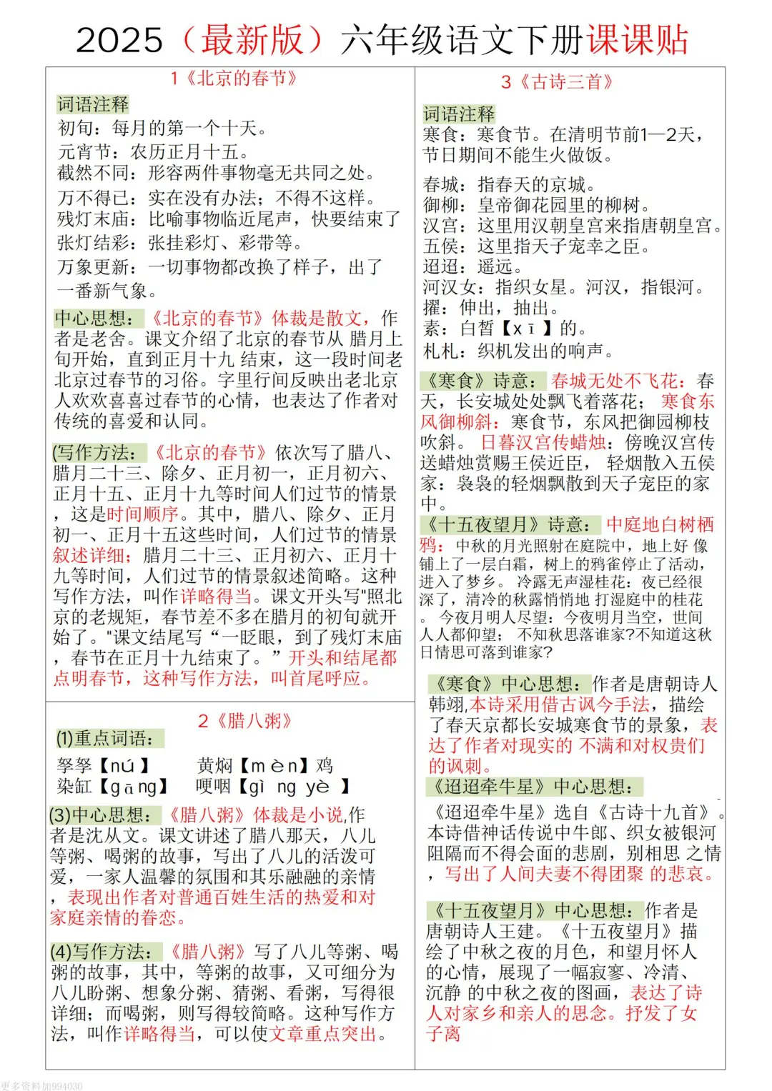 还在盲目刷题?快瞧这教辅APP视频，考点吃透，