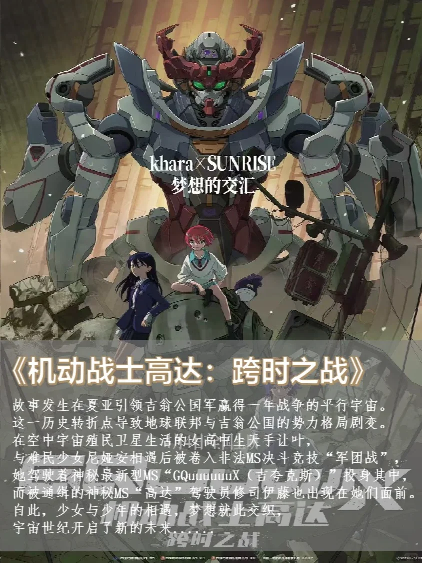 2025观影🎬4月待上映电影❗️看这一篇就够了