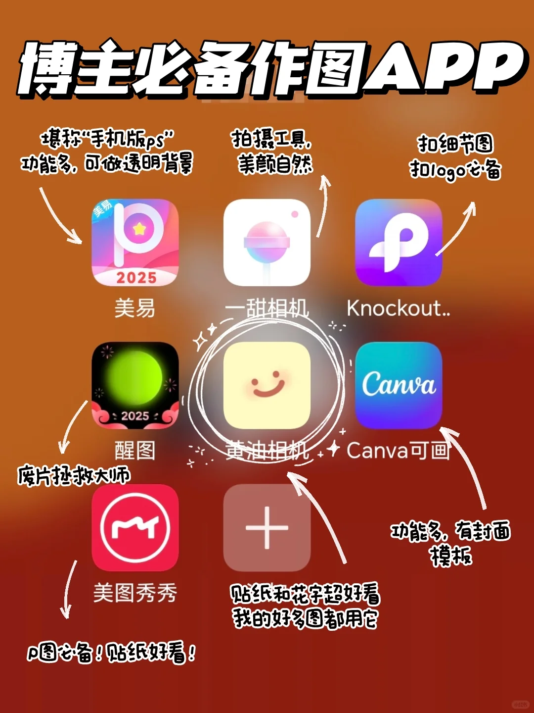 码住‼自媒体人必备的网站都讲齐了‼