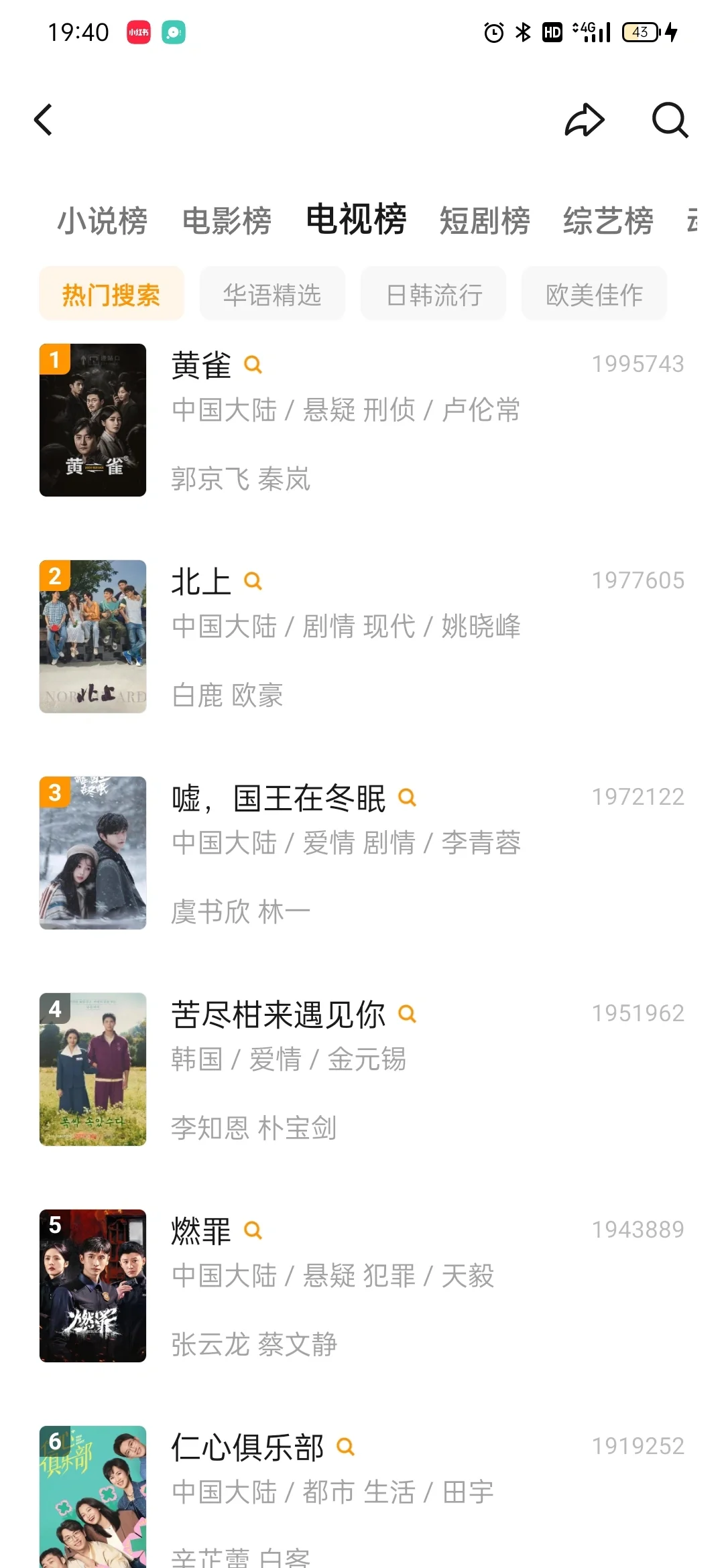 家人们，橘子回归啦！！ 绝绝子！太好用了