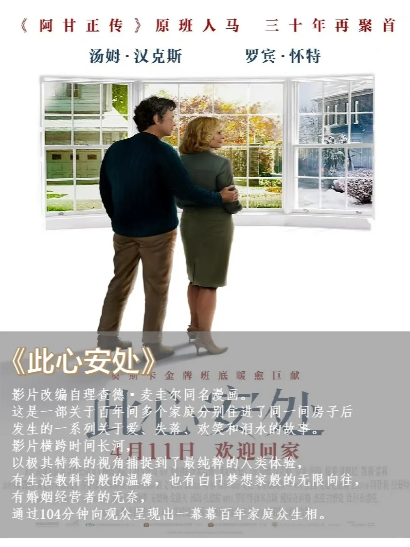 2025观影🎬4月待上映电影❗️看这一篇就够了