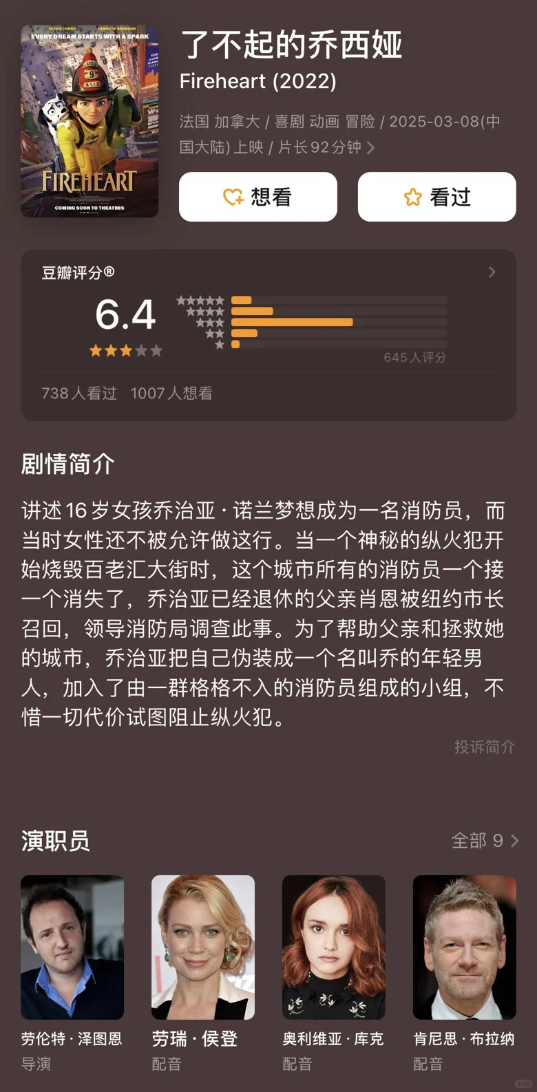 234月“女性档”——送走D味，除旧迎新🏃🏻‍♀️