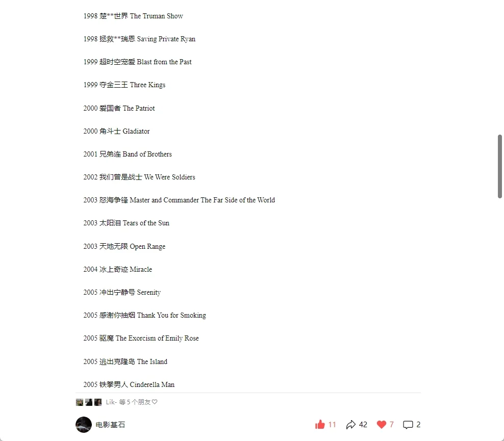 保守主义电影片单合集