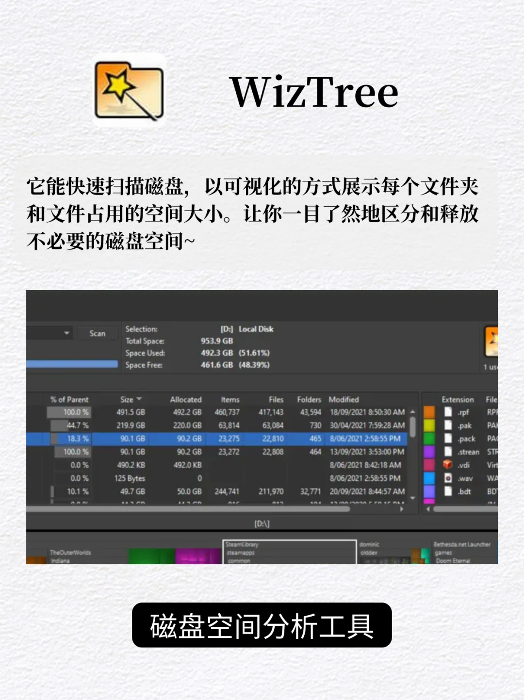 新电脑必备6大软件❗建议听劝