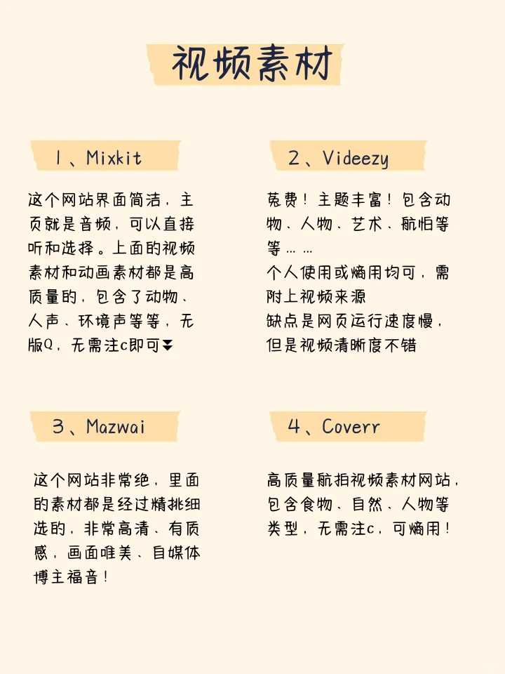 码住‼自媒体人必备的网站都讲齐了‼
