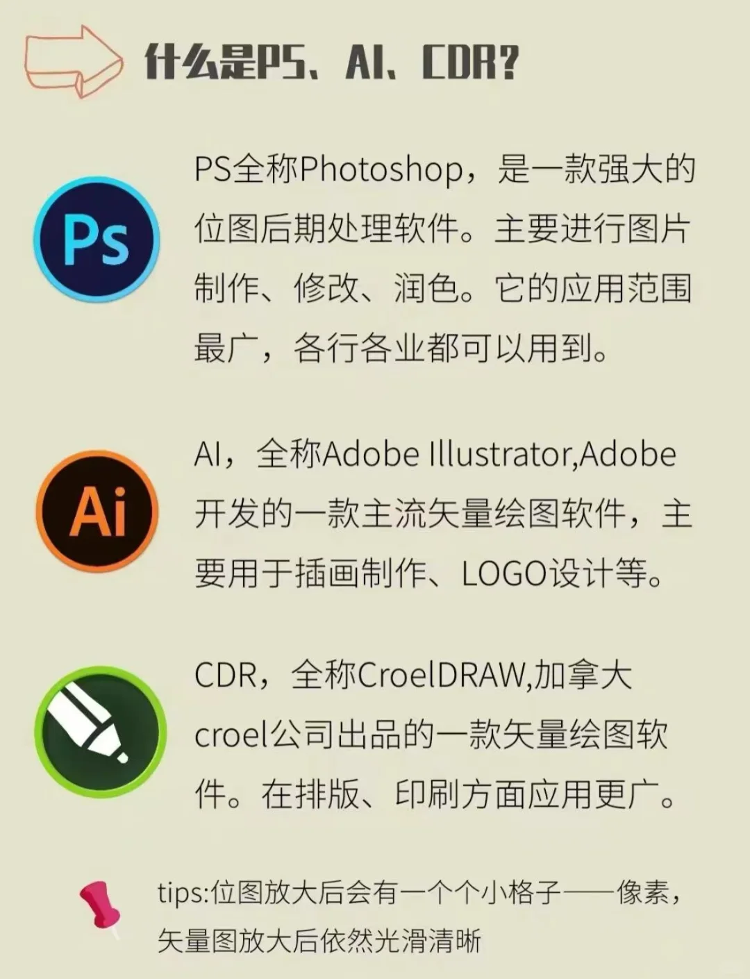 学了这些软件丨在戏文你也能信手拈来