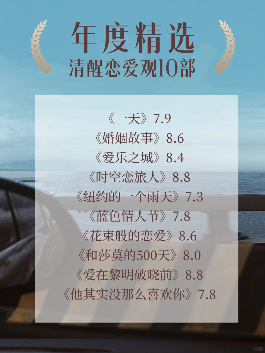 从迷茫到大女主❗️独处必刷的60部王炸电影