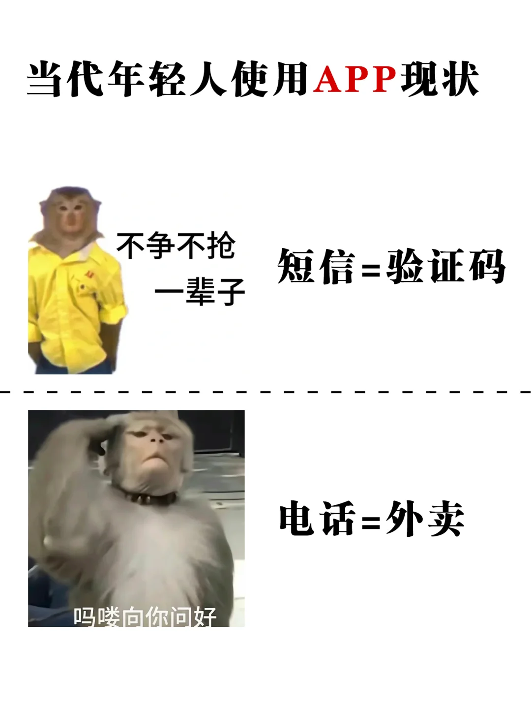 当代年轻人APP使用现状‼️