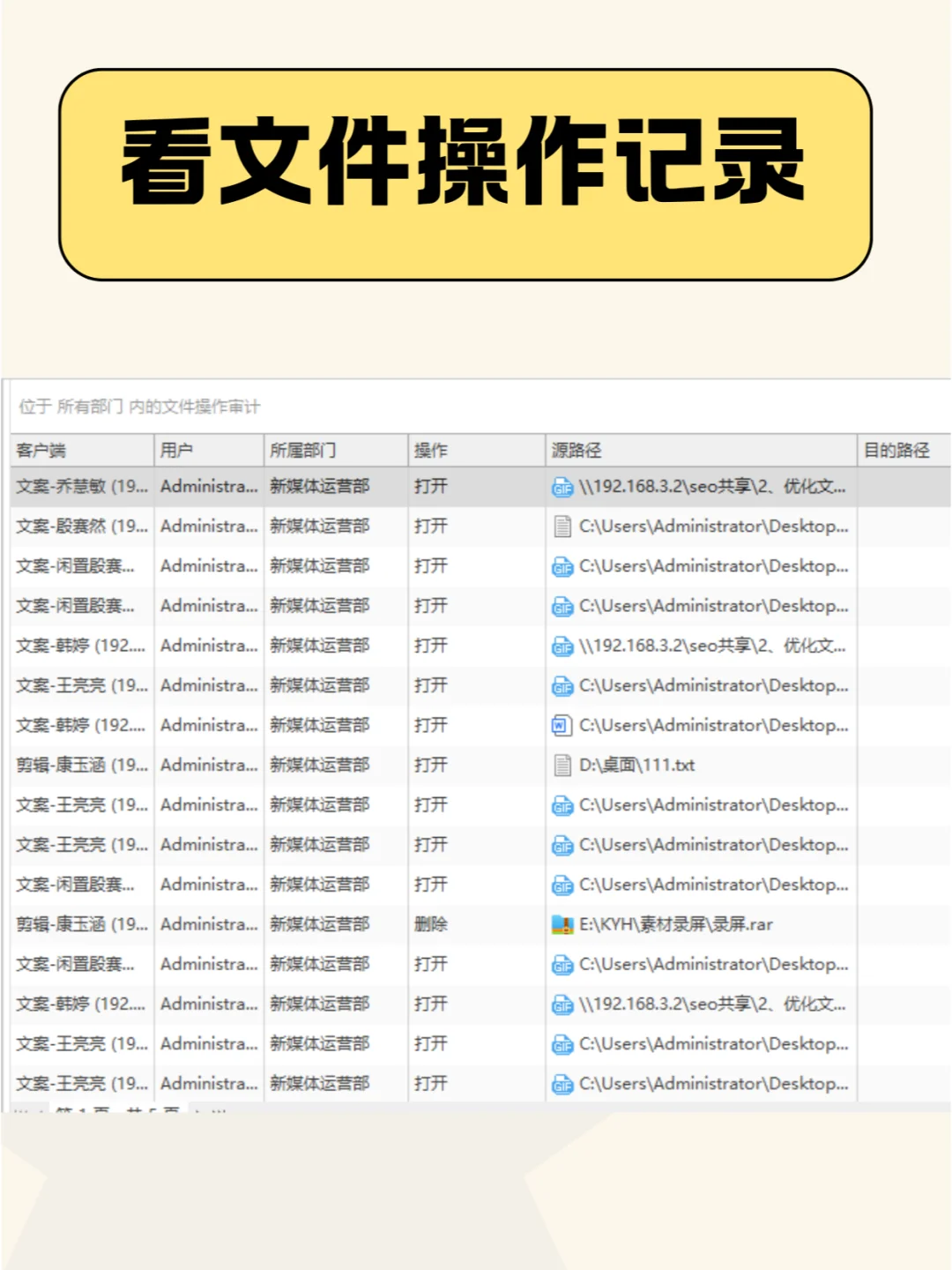 天塌了，公司一直有电脑监控软件！