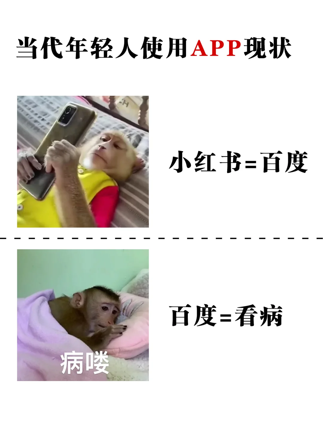 当代年轻人APP使用现状‼️