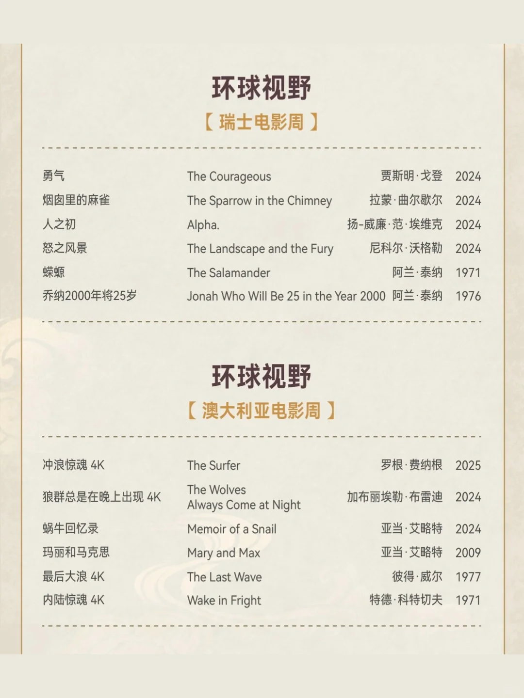 北影节片单｜首批展映片单公布