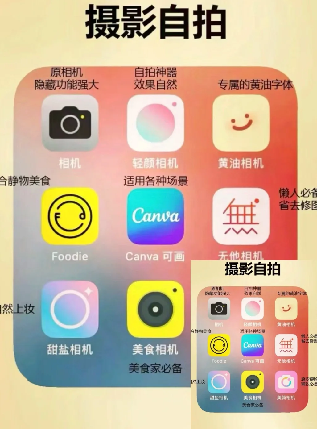 自媒体APP❗️❗️❗️|收藏码住好用🔥🔥🔥快收藏