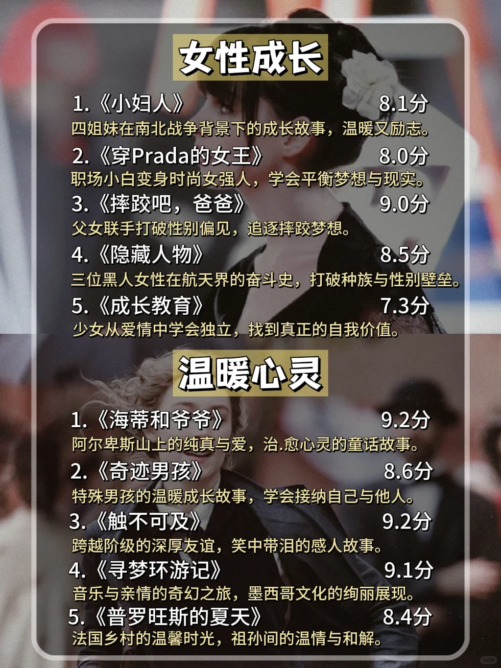 🔥嘴笨反应慢，去狂刷这50部电影长脑子