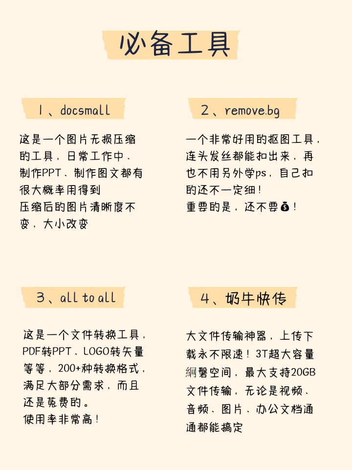 码住‼自媒体人必备的网站都讲齐了‼