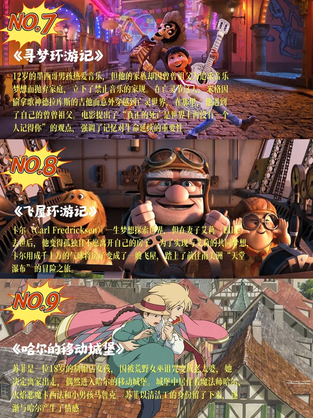 🎬强烈推荐！这些动画电影你看过几部？