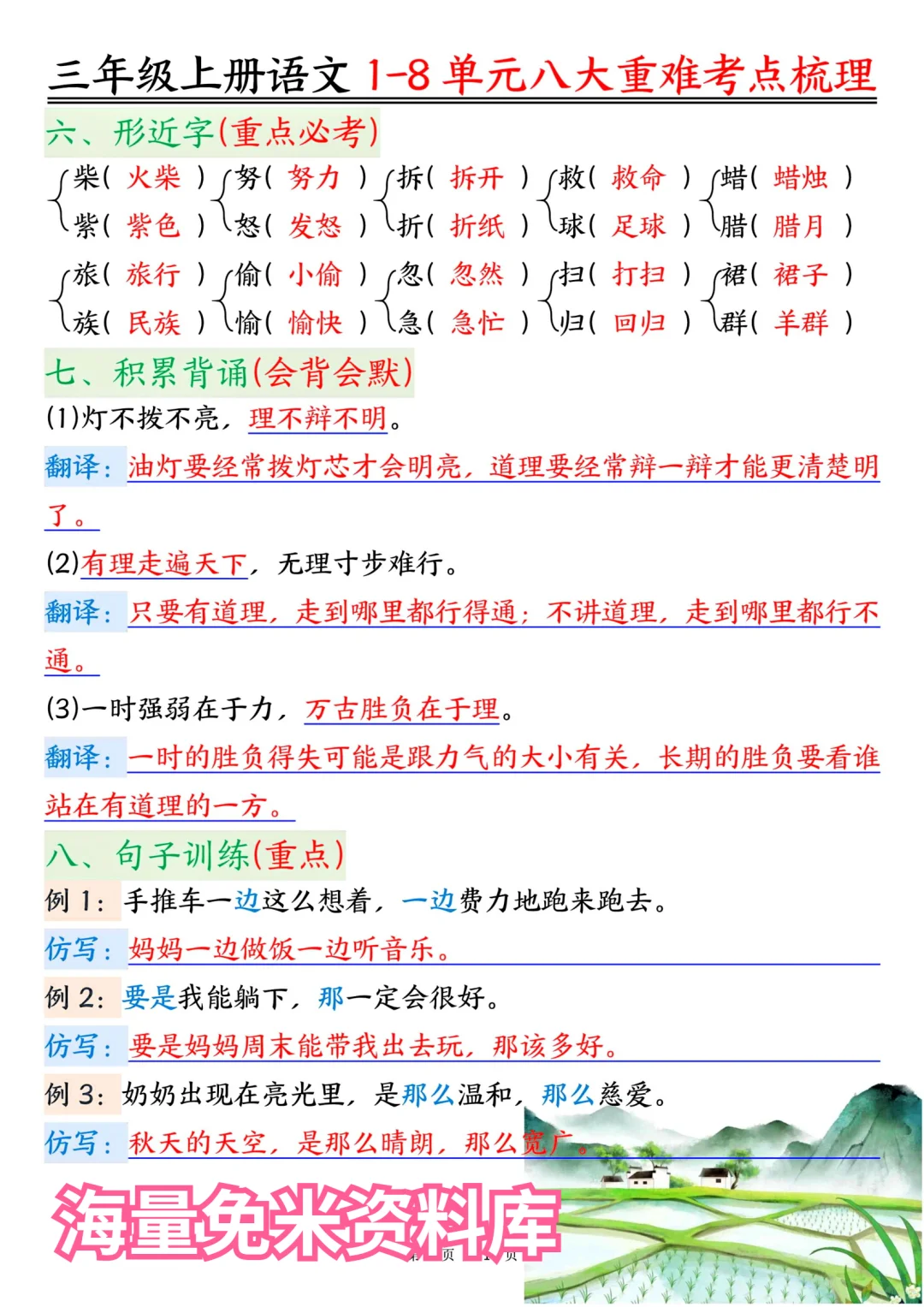 还在盲目刷题?快瞧这教辅APP视频，考点吃透，