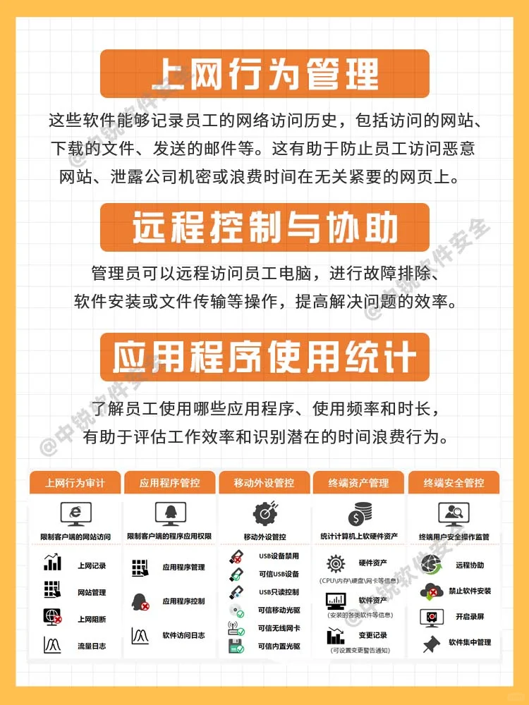 👀揭秘！企业电脑加密软件有什么用？