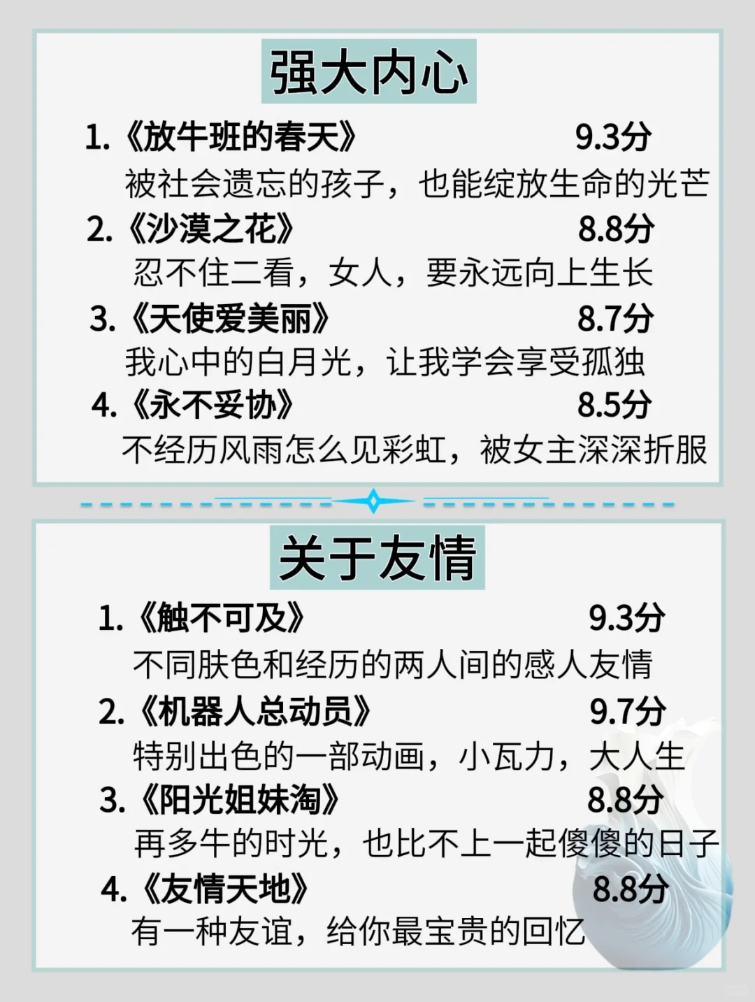 狂刷这40部电影，脑子真的会变快！🔥