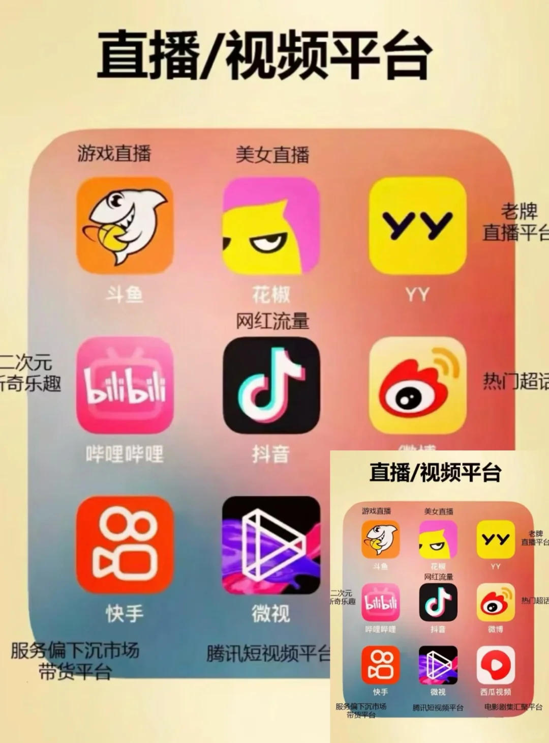 自媒体APP❗️❗️❗️|收藏码住好用🔥🔥🔥快收藏