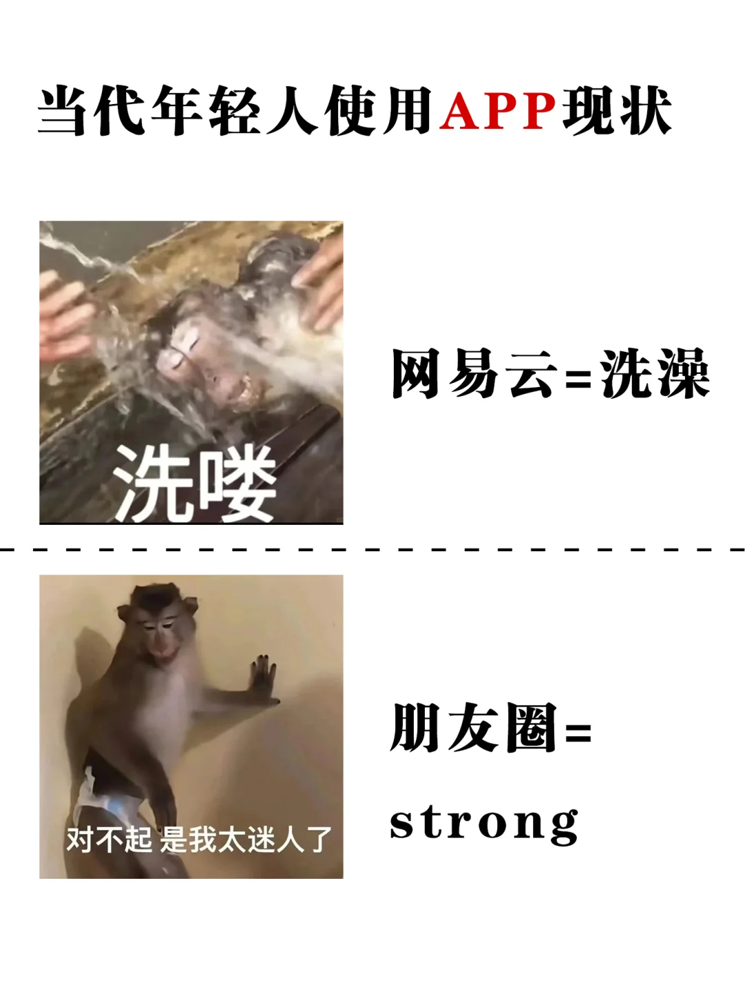 当代年轻人APP使用现状‼️