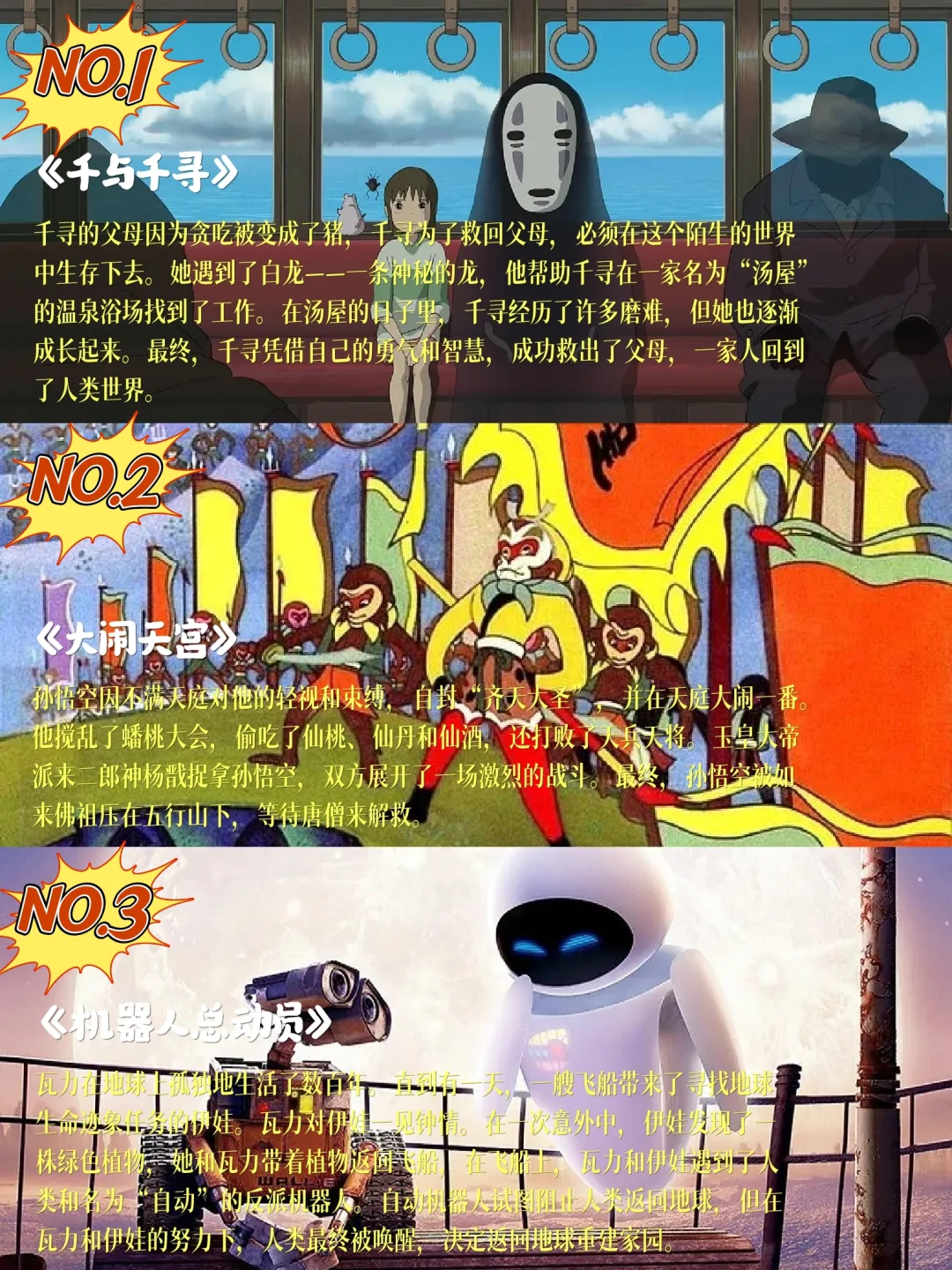 🎬强烈推荐！这些动画电影你看过几部？